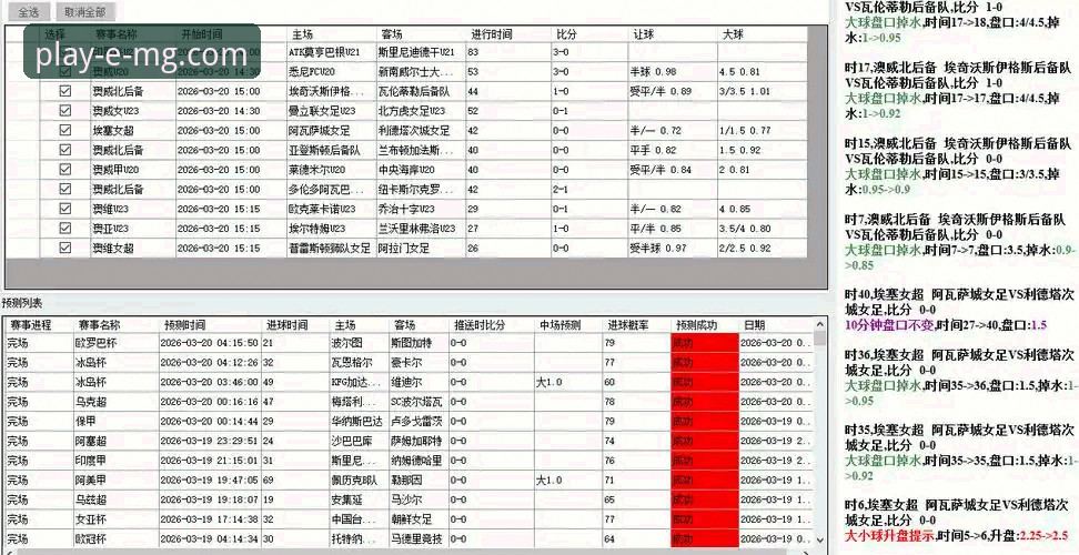 从波黑淘汰意大利，解析MG游戏平台赛事直播的稳定性与数据呈现实用指南
